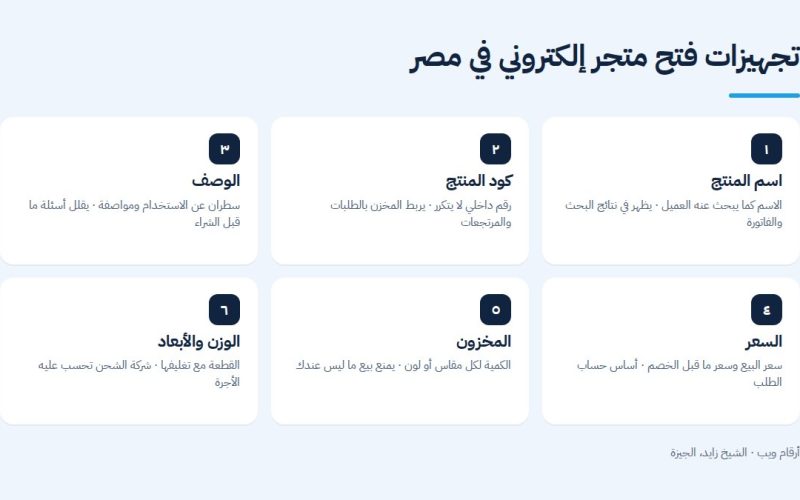 تجهيزات فتح متجر إلكتروني في مصر