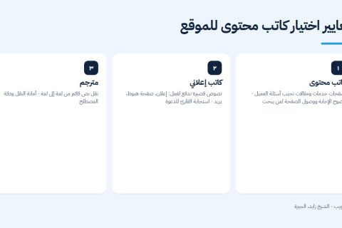 معايير اختيار كاتب محتوى للموقع