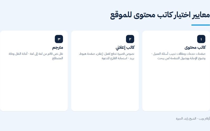 معايير اختيار كاتب محتوى للموقع
