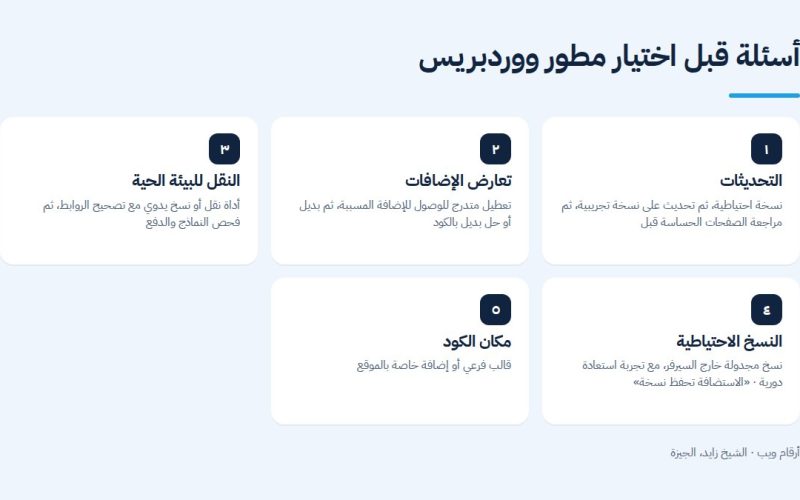 أسئلة قبل اختيار مطور ووردبريس