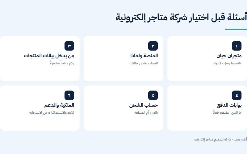 أسئلة قبل اختيار شركة متاجر إلكترونية