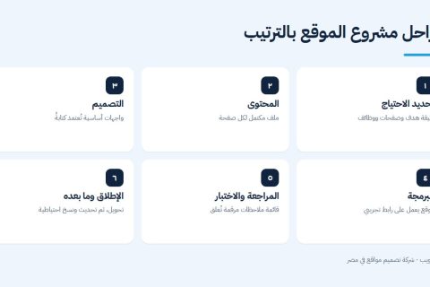 مراحل مشروع الموقع بالترتيب