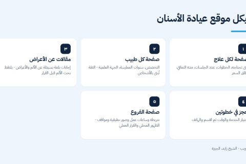 هيكل موقع عيادة الأسنان