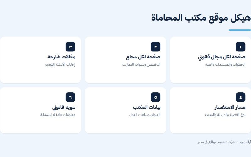 هيكل موقع مكتب المحاماة