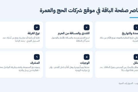 عناصر صفحة الباقة في موقع شركات الحج والعمرة