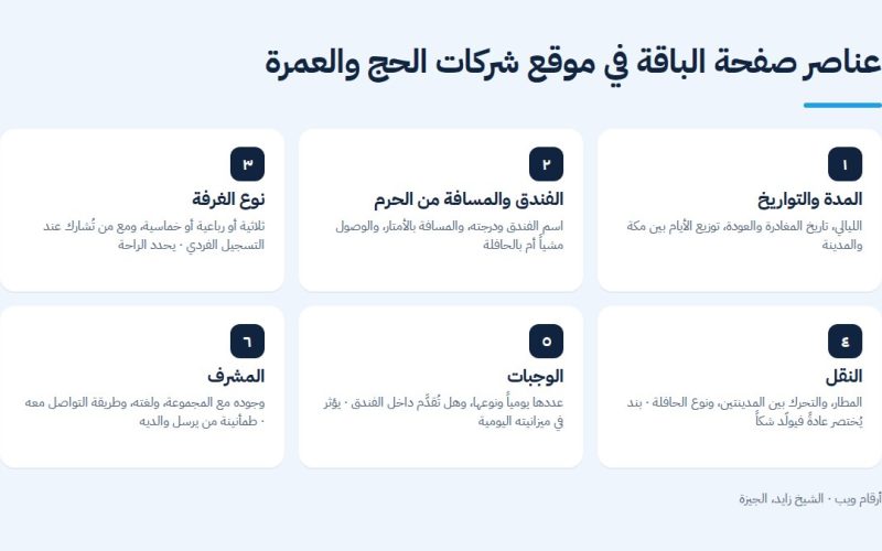 عناصر صفحة الباقة في موقع شركات الحج والعمرة
