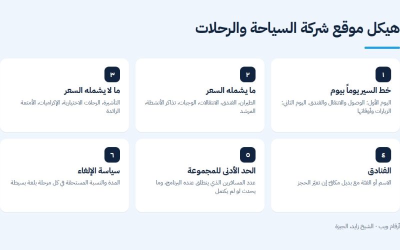 هيكل موقع شركة السياحة والرحلات