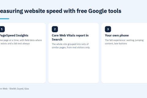 Measuring website speed with free Google tools