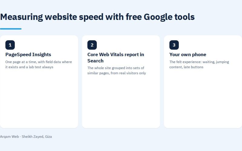 Measuring website speed with free Google tools