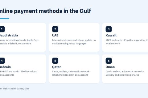 Online payment methods in the Gulf