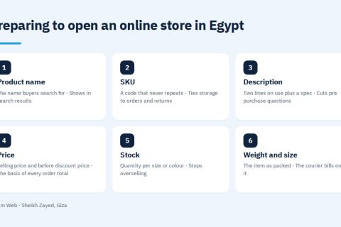 Preparing to open an online store in Egypt