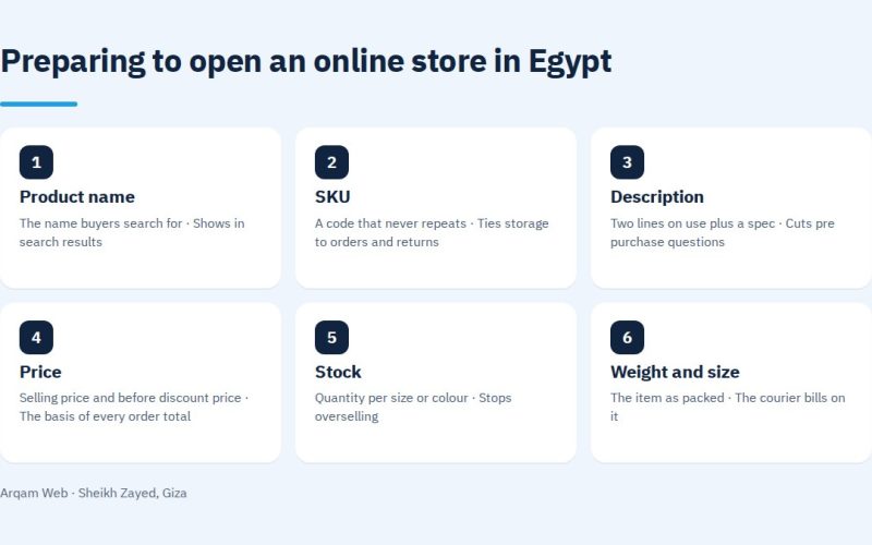 Preparing to open an online store in Egypt