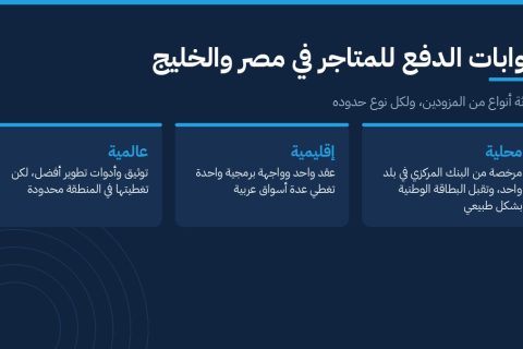 بوابات الدفع للمتاجر مقسمة إلى محلية وإقليمية وعالمية