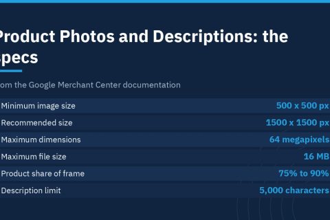 Official Google specifications for product photos and descriptions