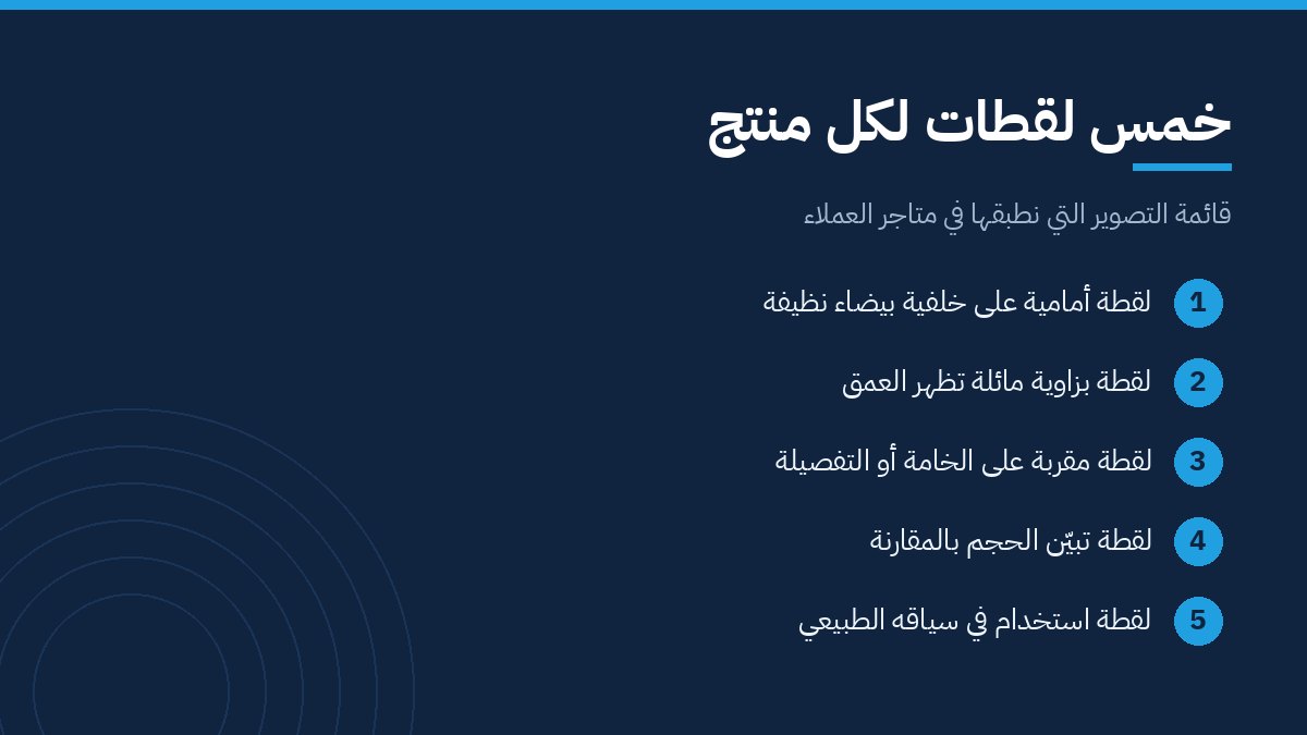 صور المنتجات وأوصافها: كيف تجهزها بشكل صحيح 1 خمس لقطات في قائمة تصوير صور ووصف المنتجات