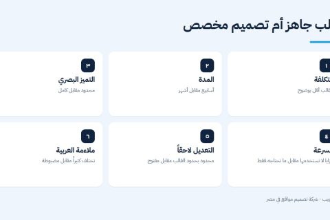 قالب جاهز أم تصميم مخصص: مقارنة