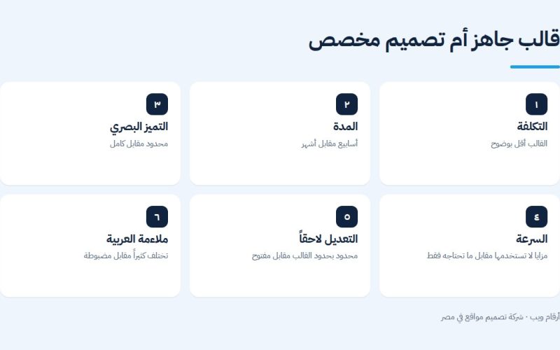 قالب جاهز أم تصميم مخصص: مقارنة