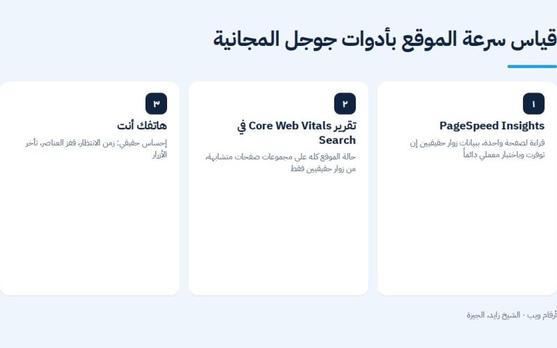 قياس سرعة الموقع بأدوات جوجل المجانية