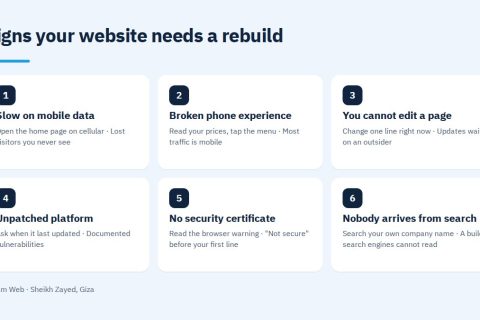 Signs your website needs a rebuild