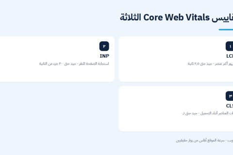 مقاييس Core Web Vitals الثلاثة لقياس سرعة الموقع