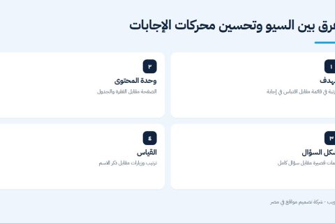 الفرق بين السيو وتحسين محركات الإجابات