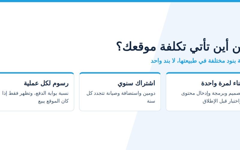 رسم يوضح بنود تكلفة تصميم موقع في مصر بين بناء لمرة واحدة واشتراك سنوي ورسوم لكل عملية