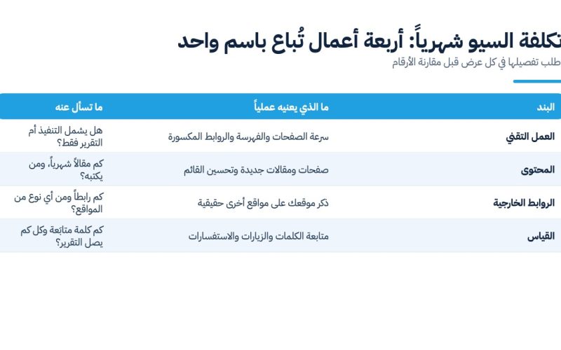 تكلفة السيو شهرياً: جدول الأعمال الأربعة التي تُباع تحت اسم السيو
