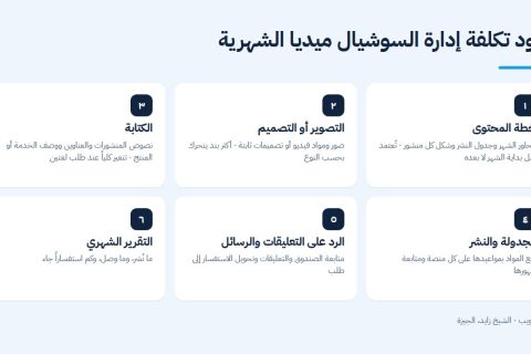 بنود تكلفة إدارة السوشيال ميديا الشهرية