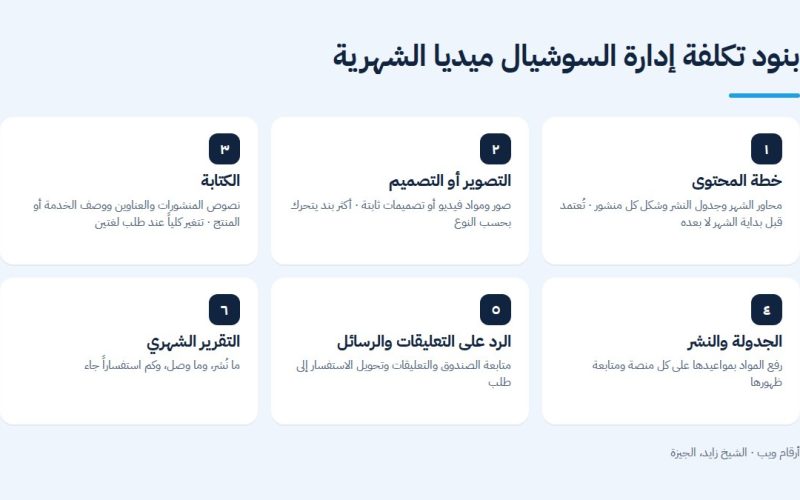 بنود تكلفة إدارة السوشيال ميديا الشهرية