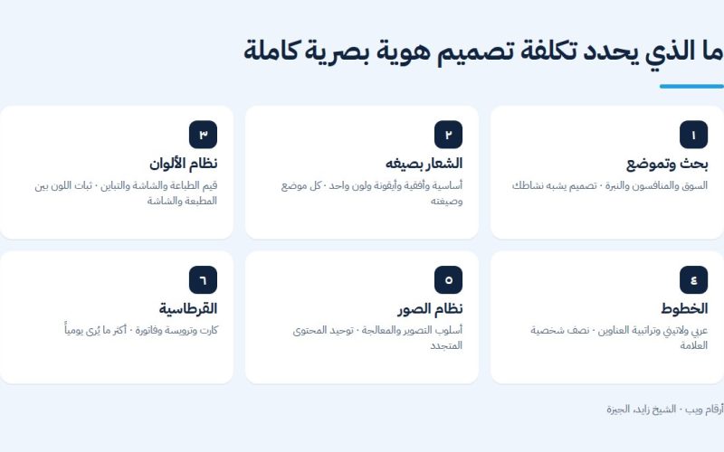 ما الذي يحدد تكلفة تصميم هوية بصرية كاملة