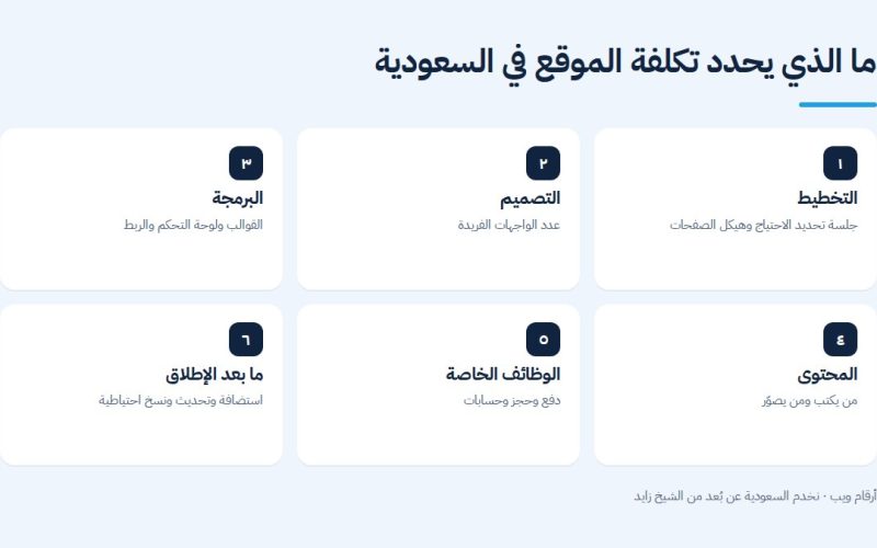 ما الذي يحدد تكلفة تصميم موقع في السعودية
