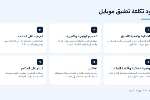 بنود تكلفة تطبيق موبايل