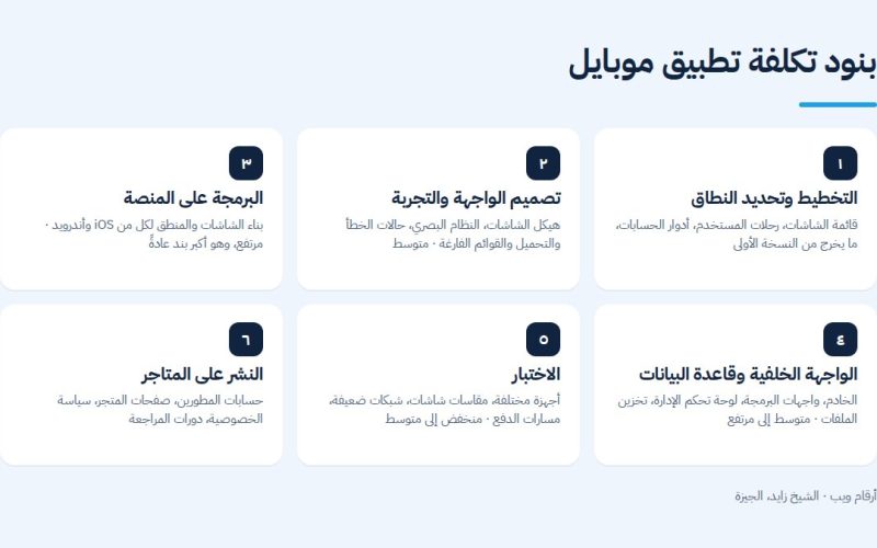 بنود تكلفة تطبيق موبايل