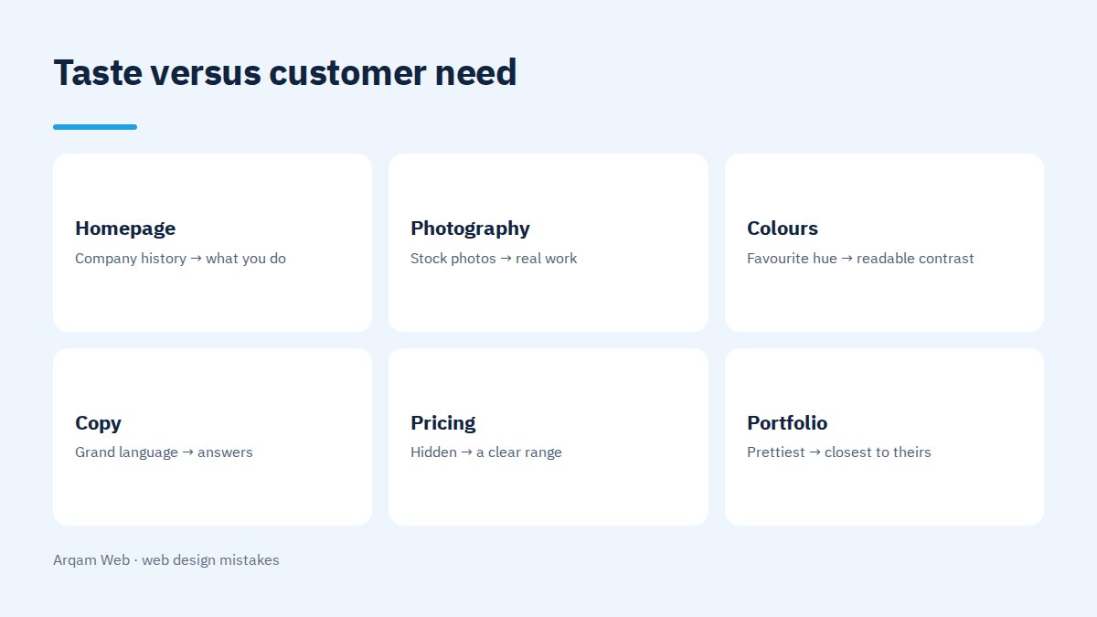 Design for Your Customer, Not Your Taste: The Most Common Web Design Mistakes 1 Web design mistakes: taste versus customer need
