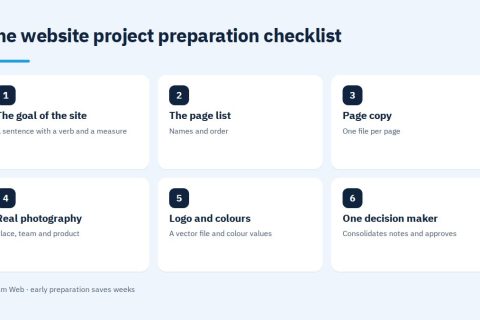 The website project preparation checklist