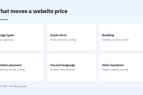 What moves web design prices