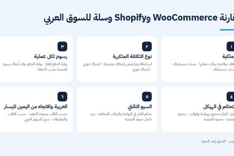 مقارنة WooCommerce وShopify وسلة للسوق العربي